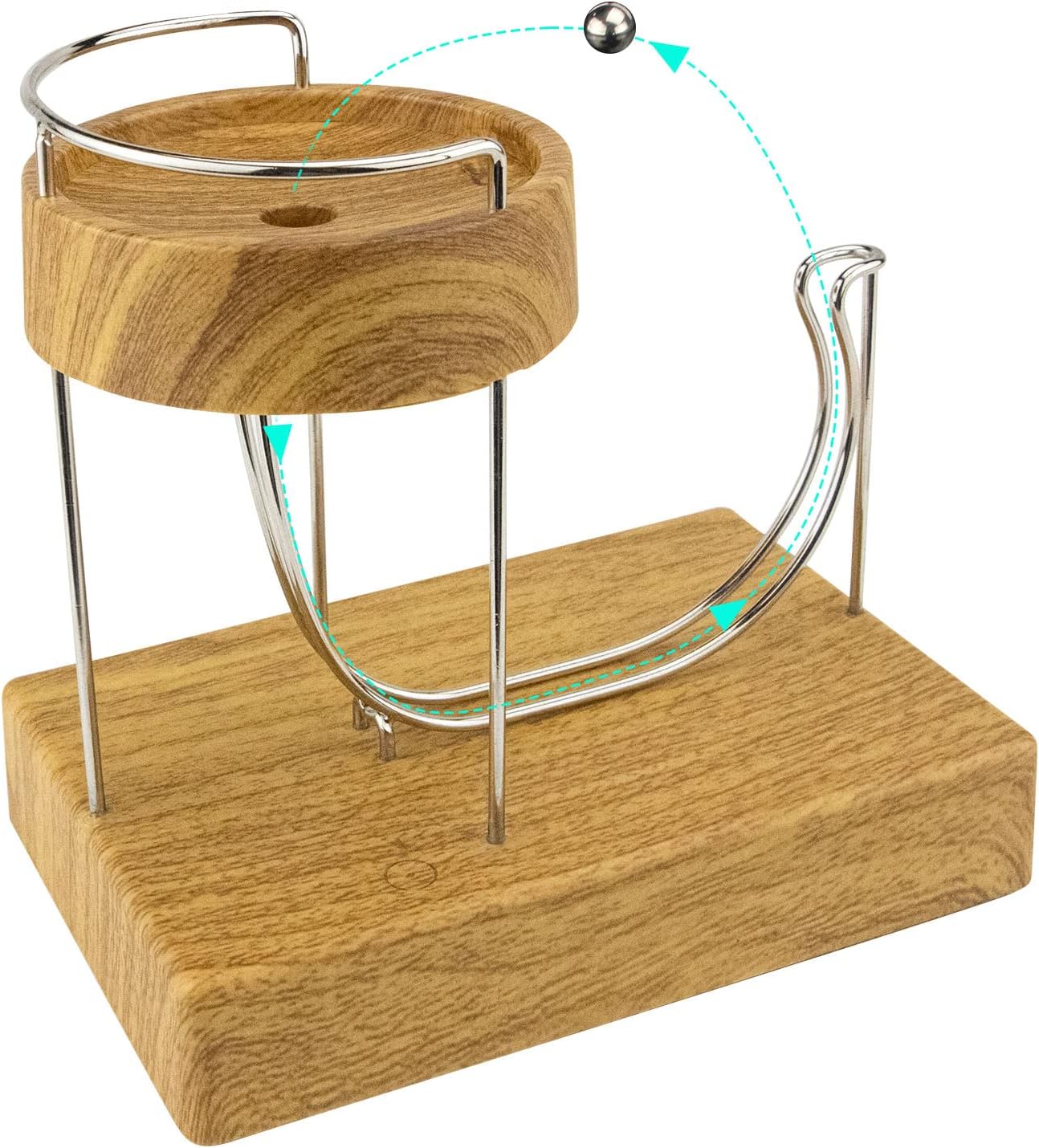 The Hypnotic Desk Spinner (aka The “Wait, How Does That Work?” Machine)
